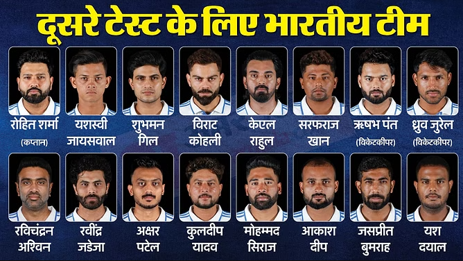 बीसीसीआई ने बांग्लादेश के खिलाफ दूसरे टेस्ट के लिए भारतीय टीम का किया एलान